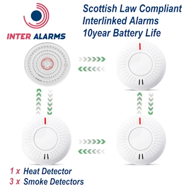 Scottish Law Compliant Interlinked Smoke & Heat Alarm DIY Package 2