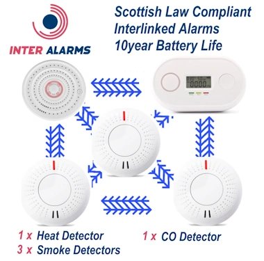 Scottish Law Compliant Interlinked Smoke & Heat Alarm DIY Package 4