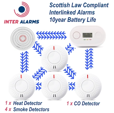 Scottish Law Compliant Interlinked Smoke & Heat Alarm DIY Package 6